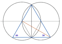 Vesica